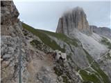 Passo di Costalunga / Karerpass - Roda di Vael / Rotwand